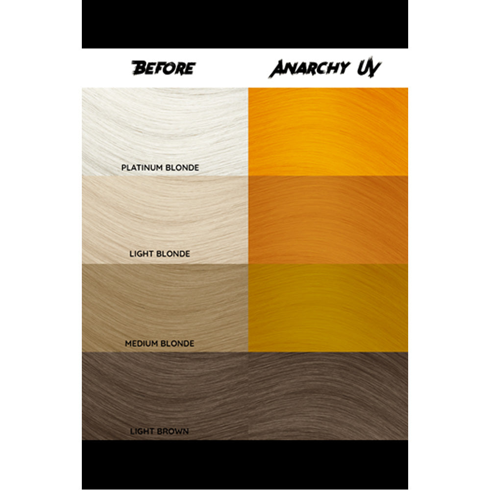 Crazy Go Neon Color Anarchy UV no 76, 100ml - crema colorante arancio neon