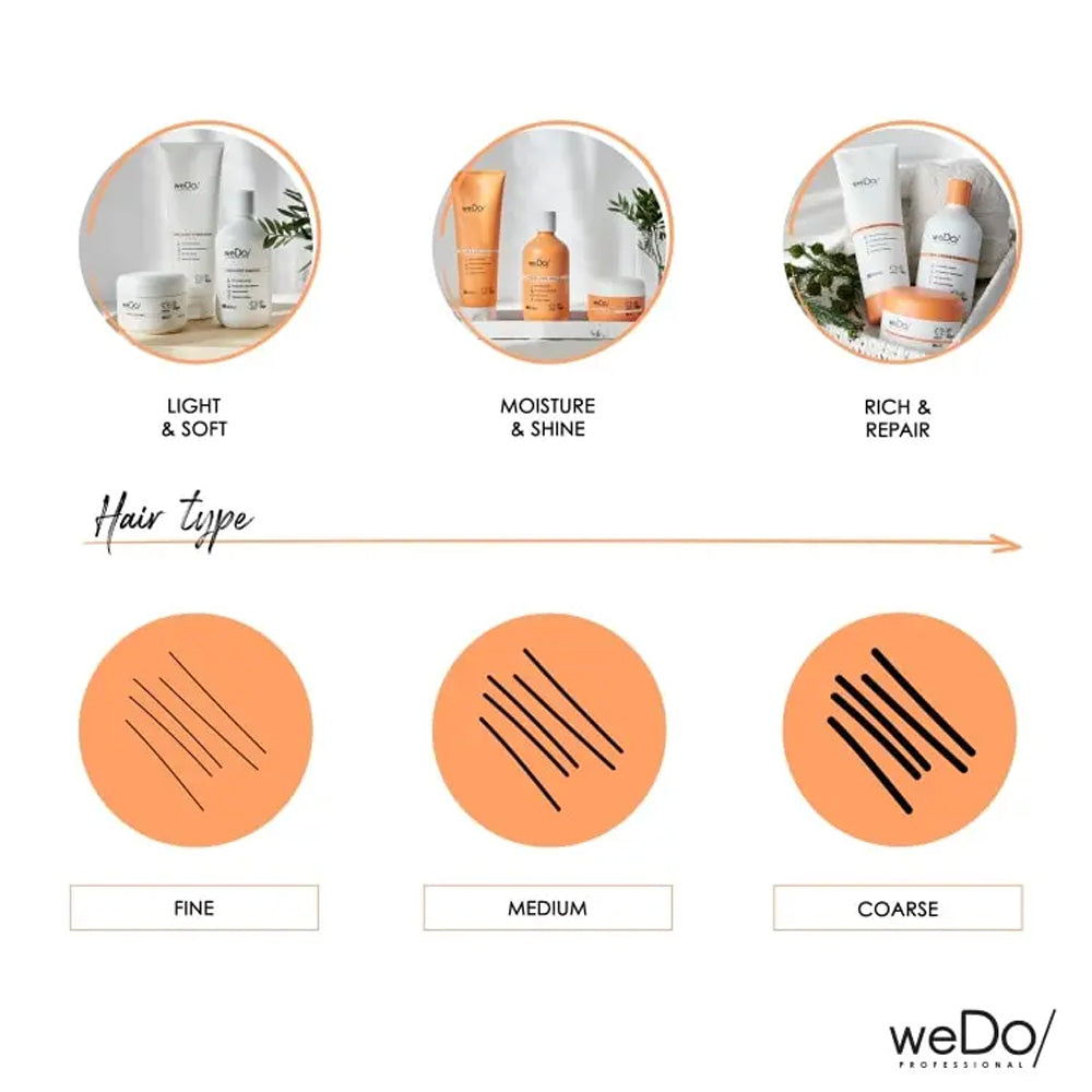 weDo Moisture & Shine Mask 150ml - maschera idratante