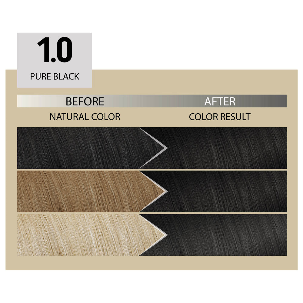 Alfaparf Milano Il Salone Plex Rebuilder Color Kit 1.0 Nero Puro