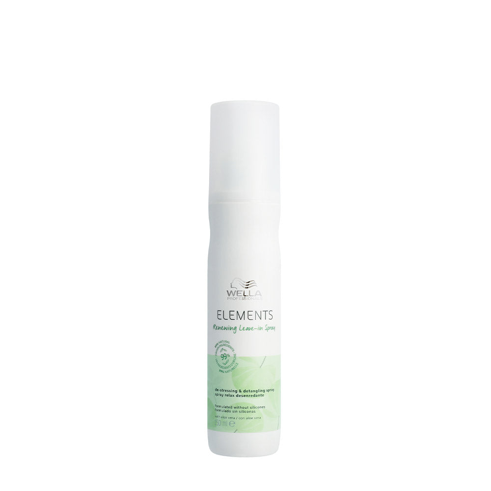 Wella New Elements Lotion Renew 150ml  - spray leave in districante