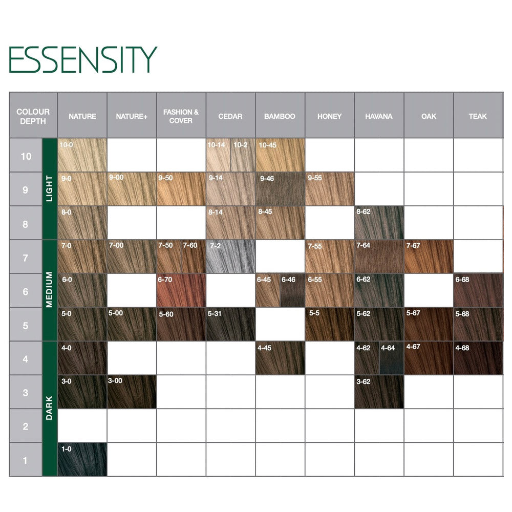 Schwarzkopf Essensity  5-7 Castano Chiaro Rame 60ml