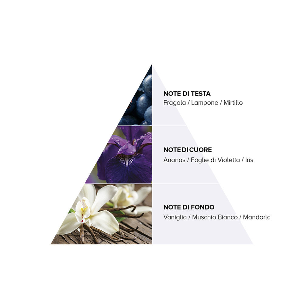 Cotril Icy Blond Deep Reinforcing Mask 200ml