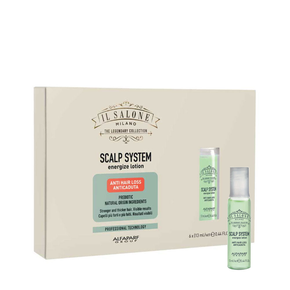 Alfaparf Milano Il Salone Scalp System Energize Lotion AntiHairLoss Vials 6x13ml