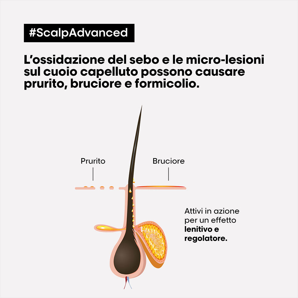 L'Oreal Professionel Scalp Advanced Anti-Discomfort Intense Soother 200ml