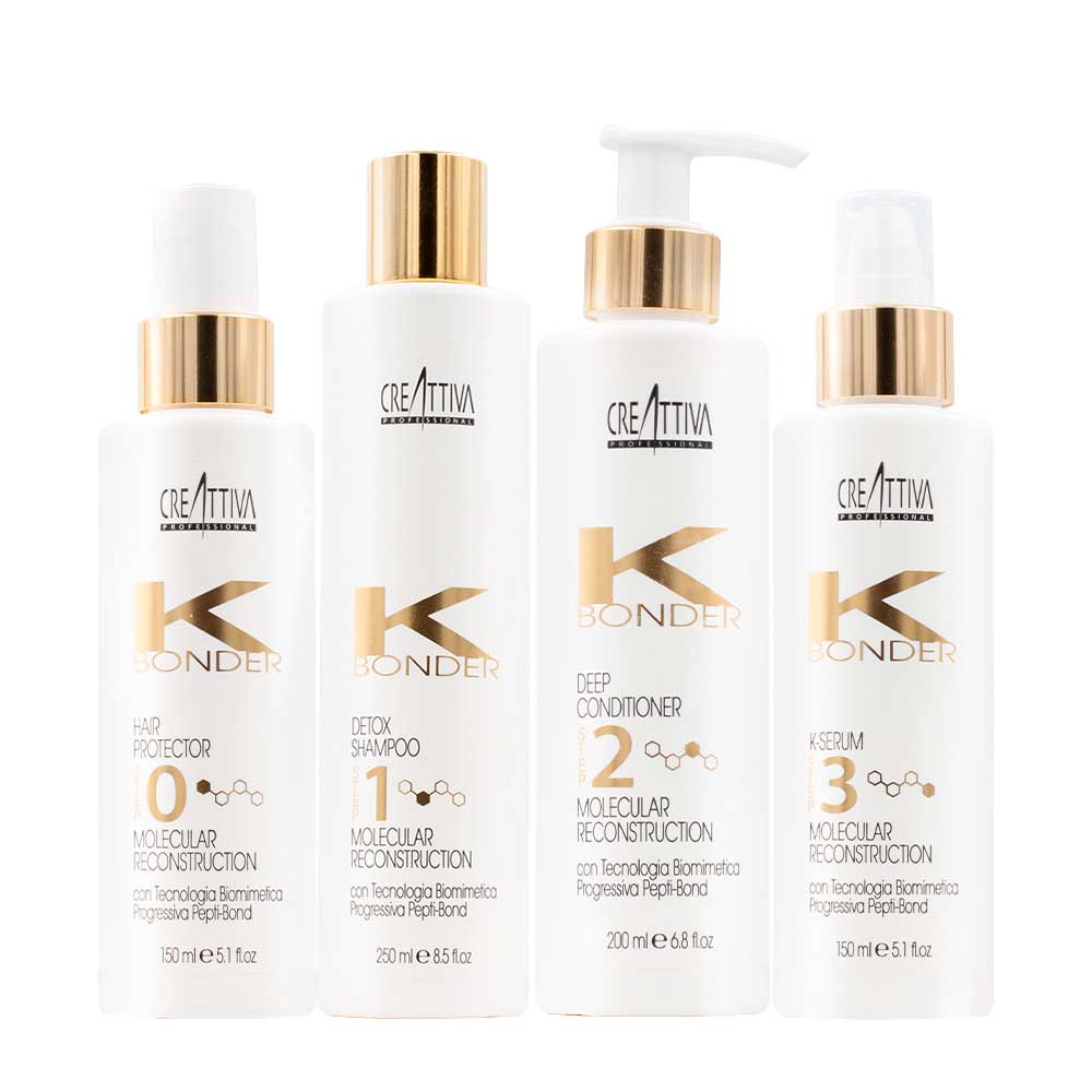 Creattiva Erilia KBonder Kit
